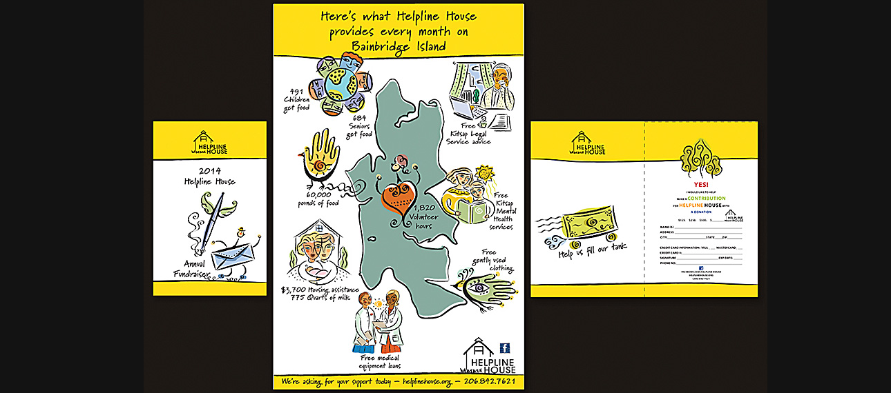 Print – Helpline